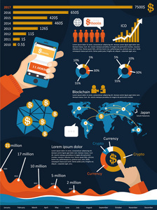 金融技術 數字化時代的技術革新與視覺呈現